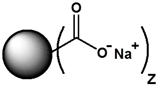 Sodium Carboxylate Surface Group (Anionic)